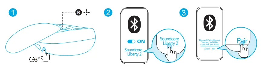 soundcore Liberty 4 True Wireless Headset fig 3