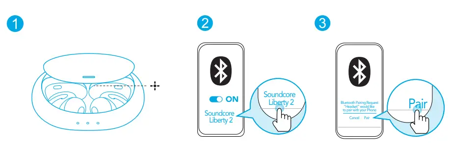 soundcore Liberty 4 True Wireless Headset fig 5