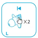 soundcore Liberty 4 True Wireless Headset fig 8