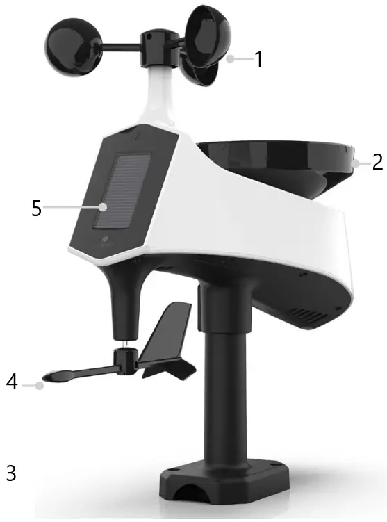 LA CROSSE TECHNOLOGY LTV-WSDR1 Cyclone Pro Sensor B01