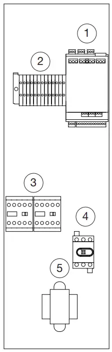 Main Control Center Components