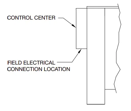 Electrical and Refrigerant Entry Locations