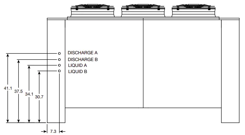 Piping Locations RC-212
