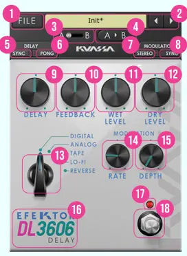 KUASSA-Efektor-DL3606-Delay-FIG-4