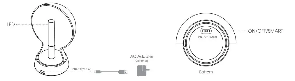 xoopar XP71032 Mr Bio Tiful Lamp - Configuration