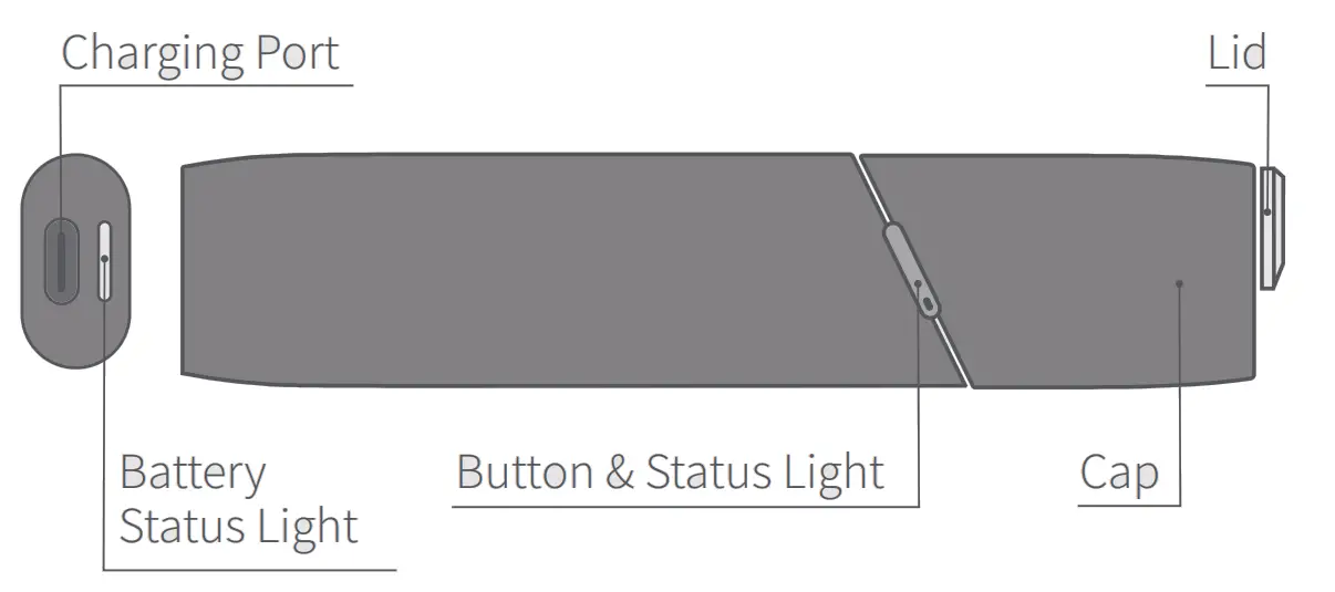 IQOS 3 Multi Kit Stellar Blue - FIG 1