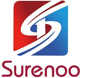 Surenoo-STP0144B-128128-Series-TF