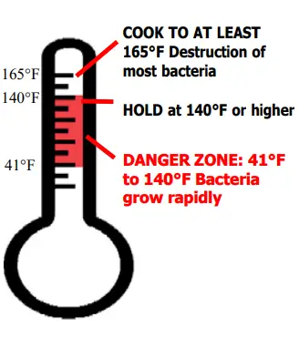 CARTER-HOFFMANN-BB64-Heated-Banquet-Cart-6
