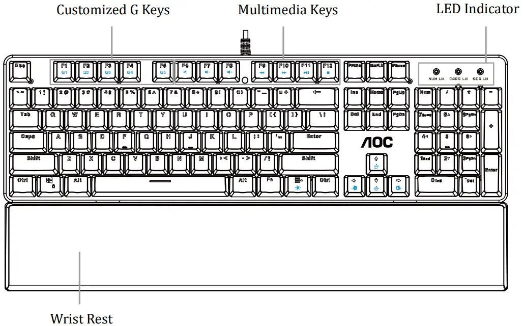 AOC GK500 Mechanical Gaming Keyboard - Figure 1