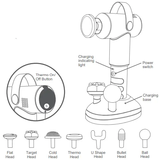 maxcare MAX-M01MC0547 MAX Pro 2.0 HOT COLD Therapy-fig2