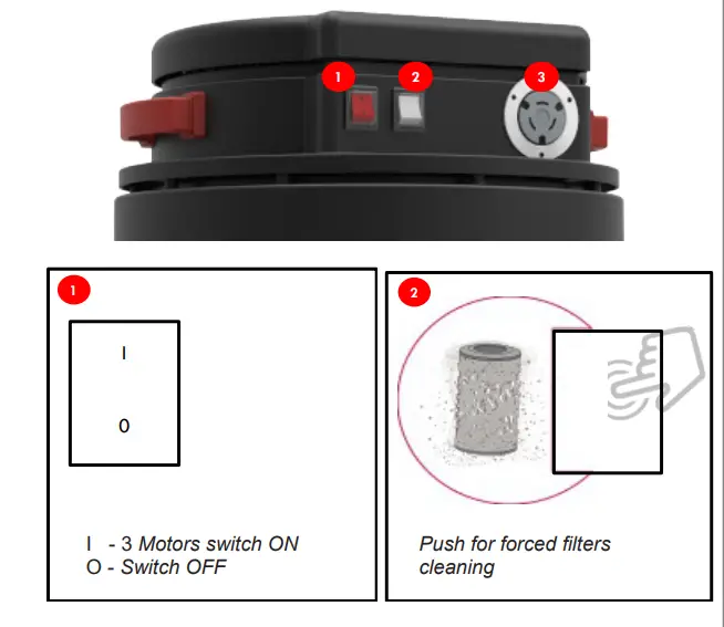 DiamaPro SYSTEM TVX A Industrial Vacuum - VACUUM CLEANER 7