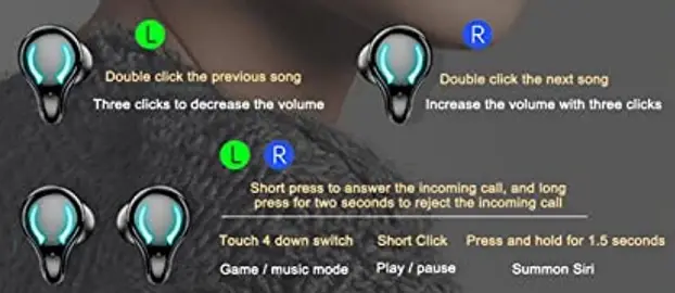 Generic-HC66- Touch-Control-Wireless-Bluetooth-Earphones-user-guide-fig-2