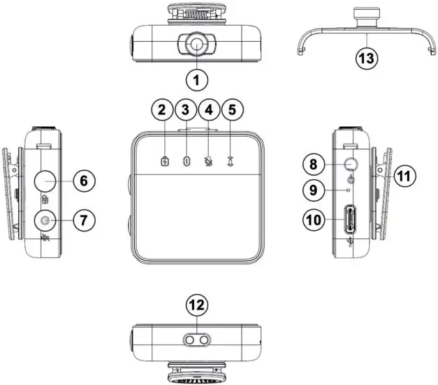 Microphone Transmitter Controls and functions