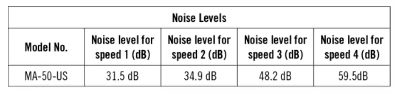 USA-Sealing-ZUSA-AP-50-Replacement-Filter-13