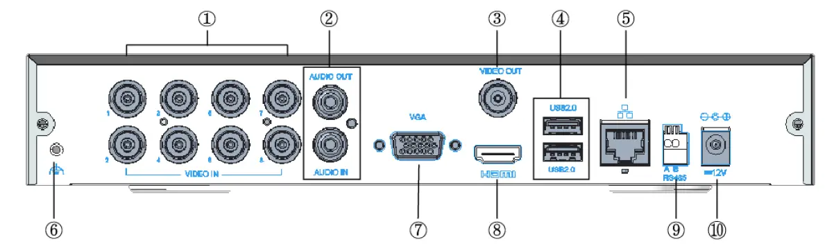 uniview-3101C1CE-UNV-DVR-Digital-Video-Recorders-FIG-1