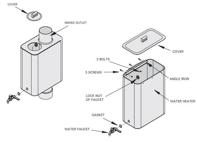 HARVIA-52-200470-PIPE-Sauna-Water-Heater-FIG 1