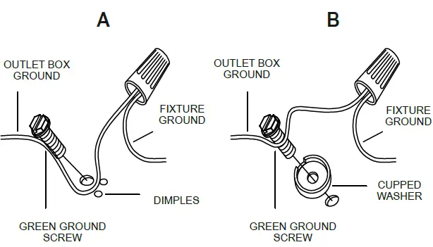 Uolfin-4806474-3-Light-Black-and-Gold-Bathroom-Vanity-Light-with-Clear-Glass-Shades-FIG-4
