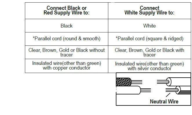 Uolfin-4806474-3-Light-Black-and-Gold-Bathroom-Vanity-Light-with-Clear-Glass-Shades-FIG-5