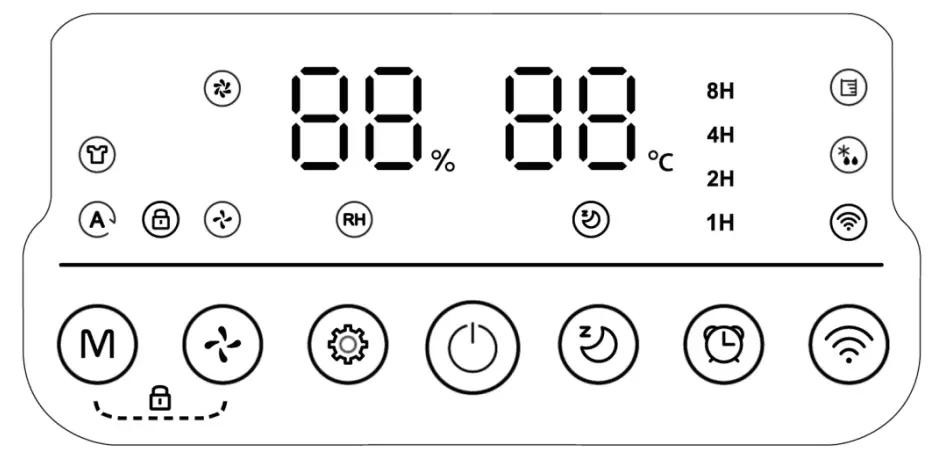 nabaidun PD30-WAE-F Dehumidifier - CONTROL PANEL DESCRIPTION