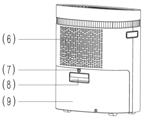 nabaidun PD30-WAE-F Dehumidifier - OPERATING INSTRUCTION 2