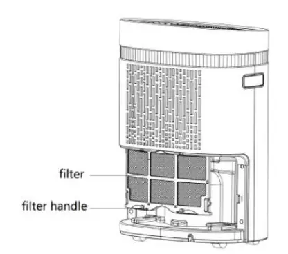 nabaidun PD30-WAE-F Dehumidifier - fig 3