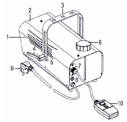EHQ-POWER-VDP700SM-Professional-Smoke-Machine-FIG-1