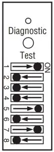 Zoning Module DIP Switch Settings