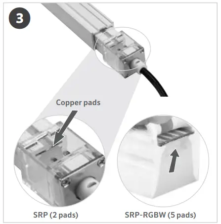 FX Luminaire SRP RGBW Strip Light - 3