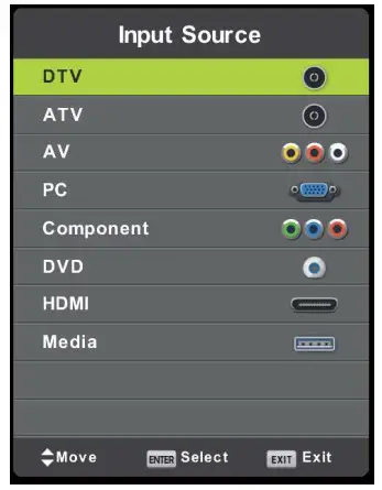 SONIQ E24FB40A 24 FHD LED LCD TV -mute o6
