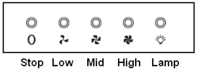 euro appliances EP70UMS2 Rangehoods-12