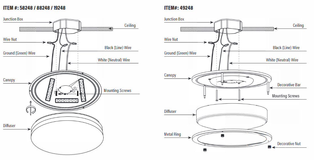 Sunco Lighting 49248 13 Inch Round Ceiling Light