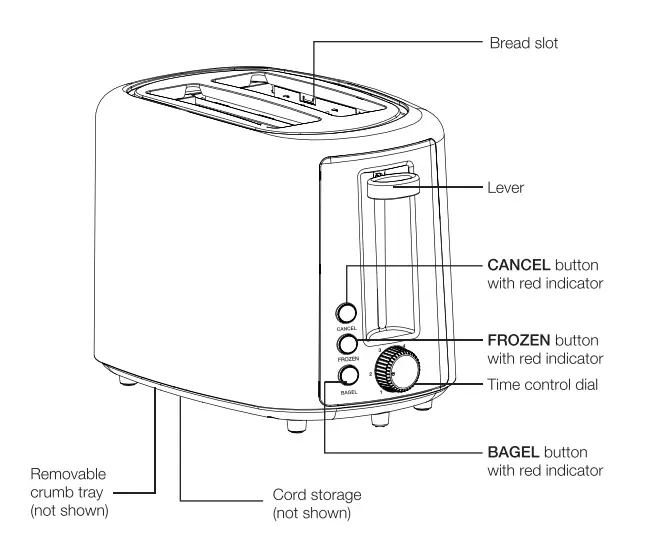 Amazon-Basics-KT-3680-Wide-Slot-Toaster-Fig-1