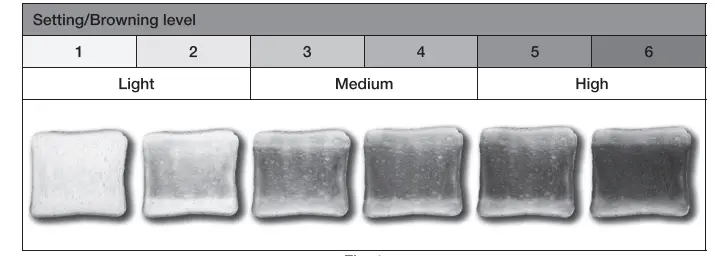 Amazon-Basics-KT-3680-Wide-Slot-Toaster-Fig-3