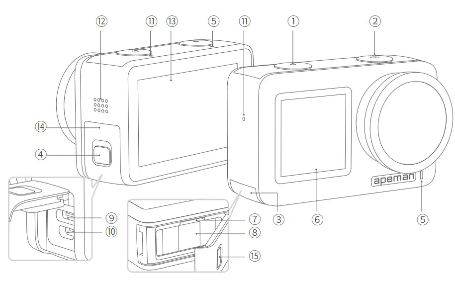 Component Description