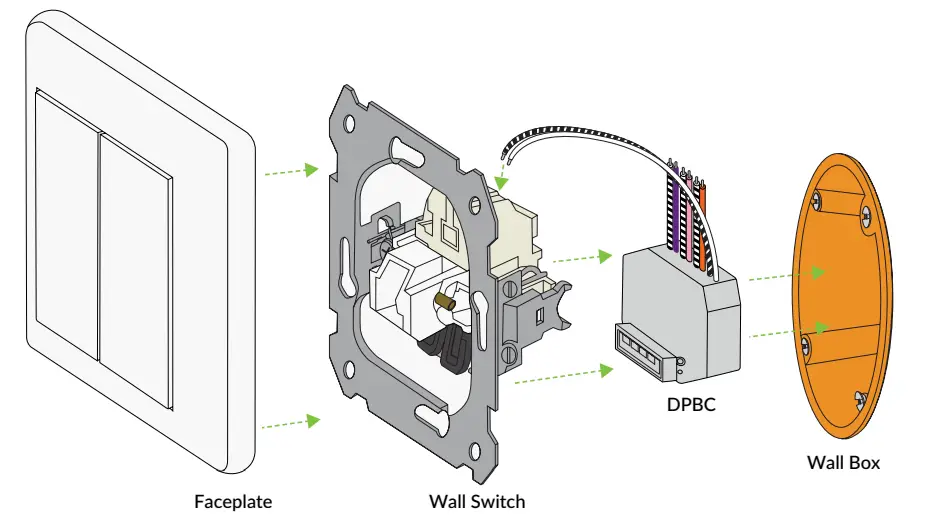 ENCELIUM DALI DPBC Push Button Coupler - Featured Image