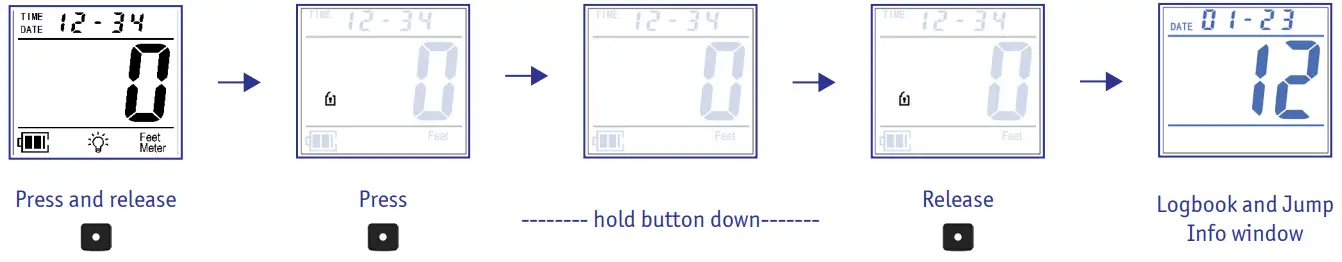 TACTICAL ALTIMETERS ALFA - fig 1