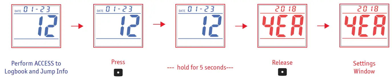 TACTICAL ALTIMETERS ALFA - fig 2