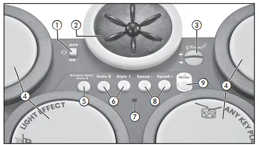 BONTEMPI-18-0510-Digital-Drum-FIG-1