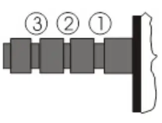 Pro-Ject X2B Turntable - Groove in the stub