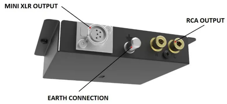 Pro-Ject X2B Turntable - MINI XLR OUTPUT