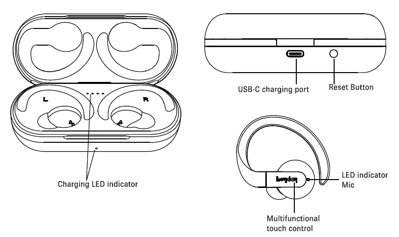 Let's get you set up