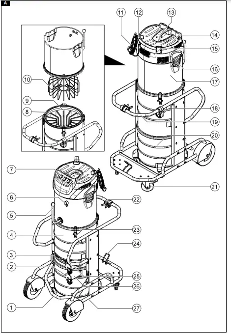 KARCHER IVM 60-36-3 H Solid And Dust Vacuum Cleaner 1
