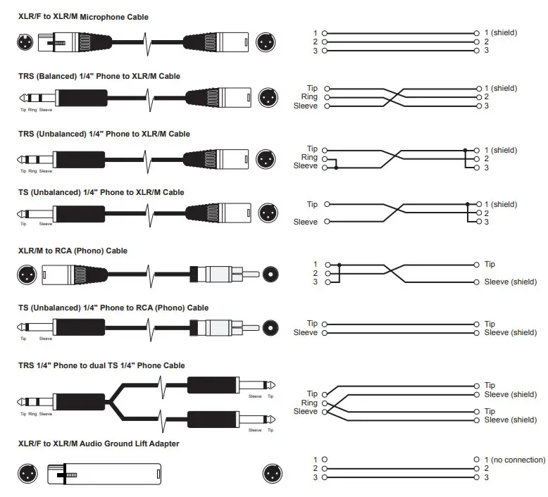 JBL EON712 12-inch Powered PA Speaker - Microphone Cable