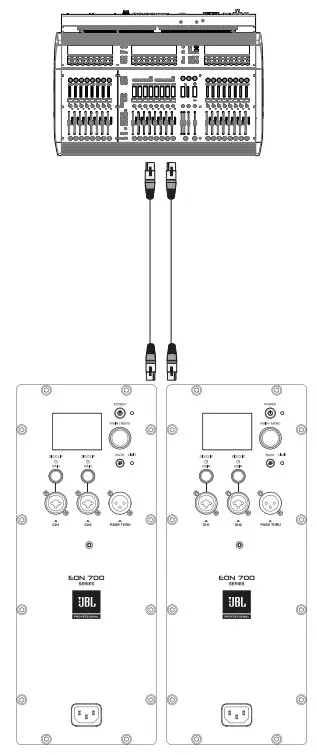 JBL EON712 12-inch Powered PA Speaker - USING TWO SYSTEMS AS MAINS