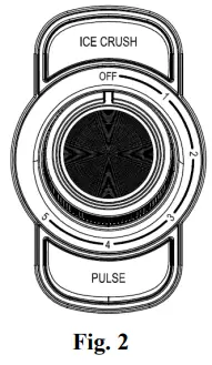 anko BL1703A-SA Blender -KNOW YOUR BLENDER2