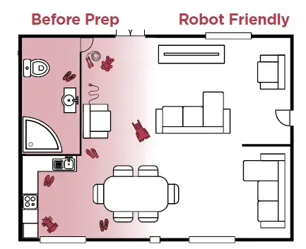 CORDS AND OBSTRUCTIONS