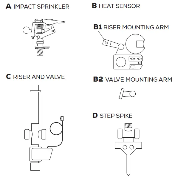 ORBIT-Motion-Activated-Sprinkler- (1)