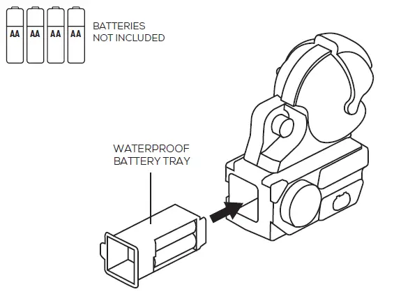 ORBIT-Motion-Activated-Sprinkler- (2)