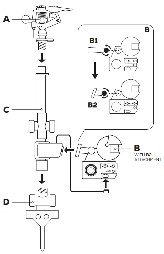 ORBIT-Motion-Activated-Sprinkler- (5)