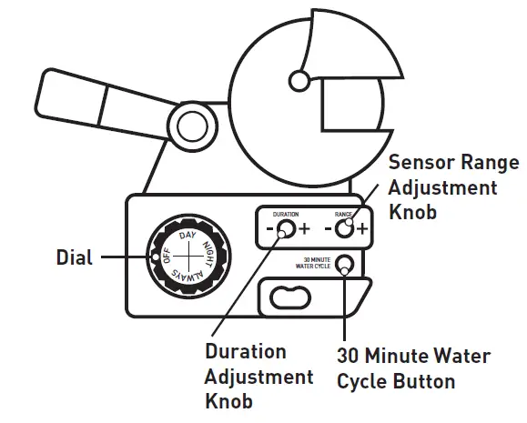 ORBIT-Motion-Activated-Sprinkler- (6)